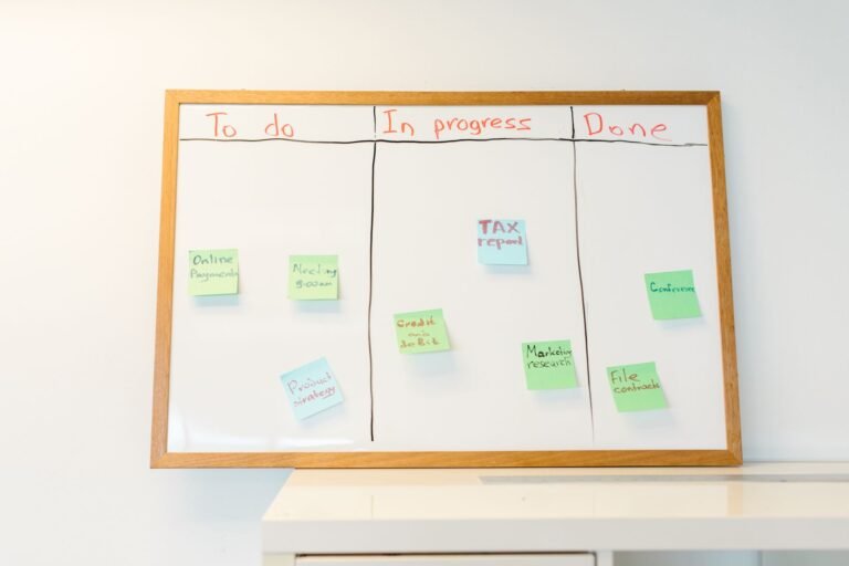 A whiteboard with colorful sticky notes organized into to-do, in-progress, and done categories.